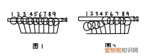 九连环怎么解,九连环第八环怎么解