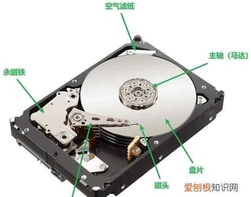 怎么快速分清机械硬盘和固态硬盘