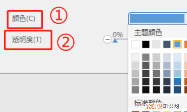 空心字体怎样才能设置，word怎么制作漂亮的空心字体图片