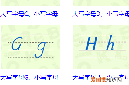 26个字母大小写占格怎么占，26个字母大小写正规写法图片