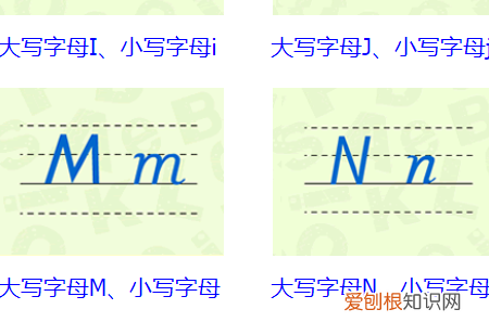 26个字母大小写占格怎么占，26个字母大小写正规写法图片