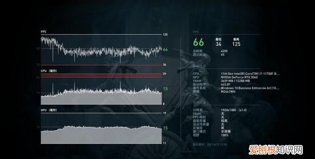 华硕b560重炮手主板怎么样