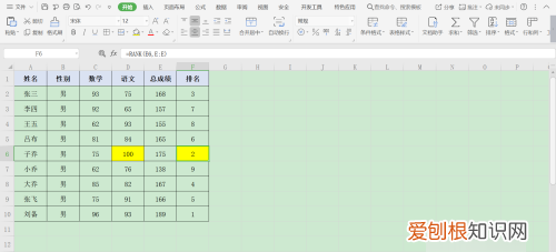 Excel里面平均分怎么算，怎么在Excel里面算平均分