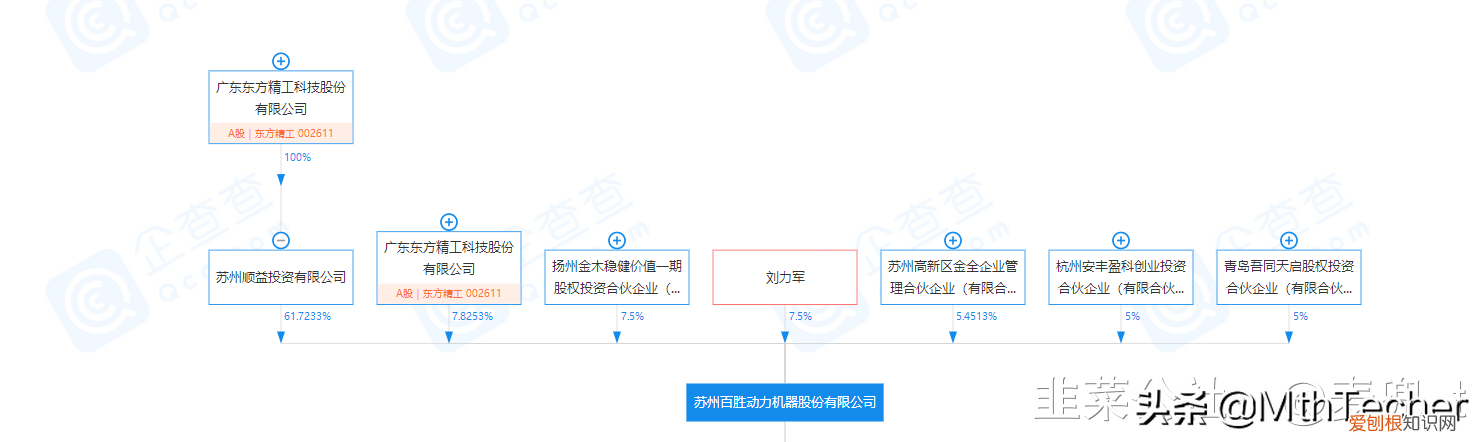 国产船外机哪个牌子好一点 国产船外机哪个牌子质量好