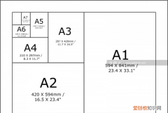 手工达人必须知道的常见尺寸