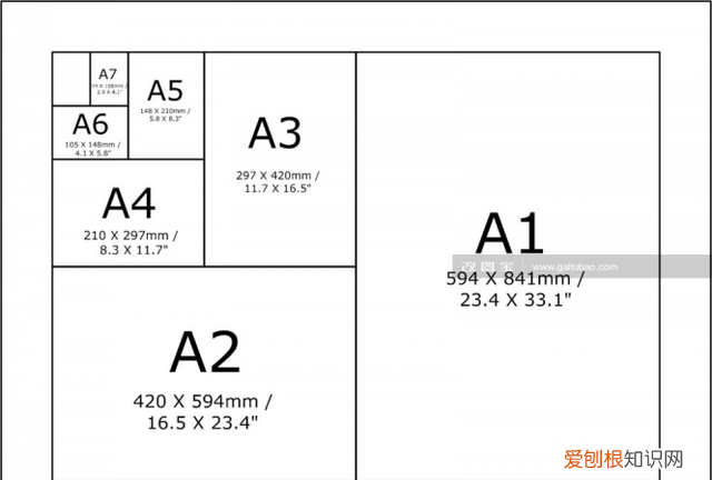 手工达人必须知道的常见尺寸