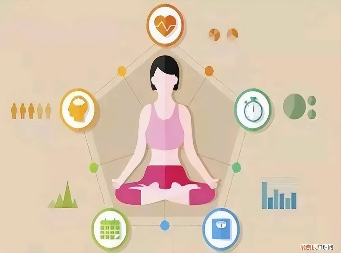 中年体检时，这五个指标正常，说明你的身体素质还不错