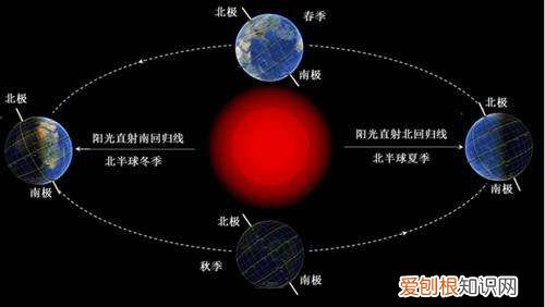 流浪地球地球停止自转还有引力吗 流浪地球为什么要停止自转