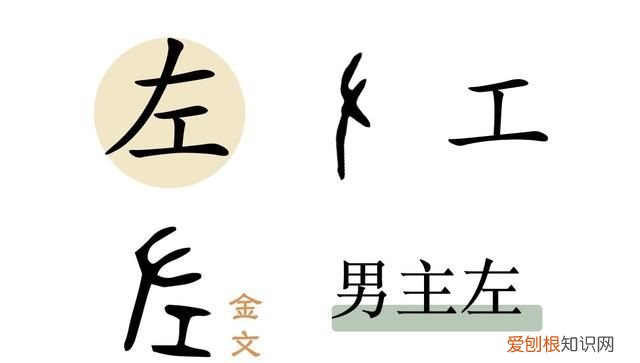 常用汉字框讲解