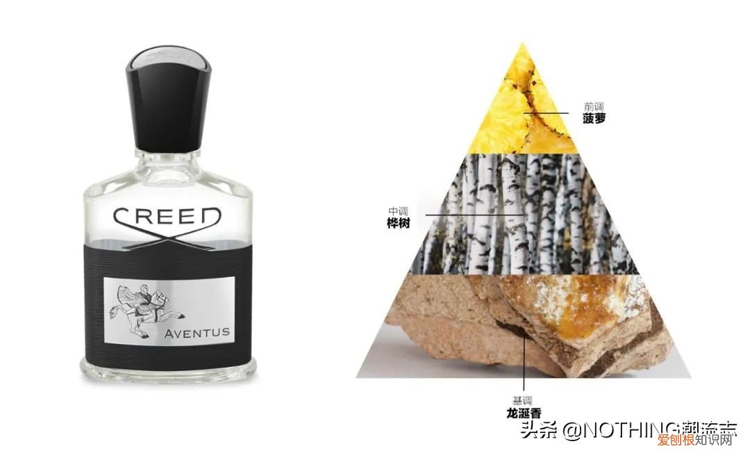 亲爱的网友们，帮忙推荐一款好闻而且持久的香水，有哪些呢 什么香水好闻又持久