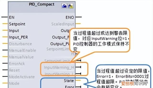 smart 200 pid如何调节 s7-1200组态教程
