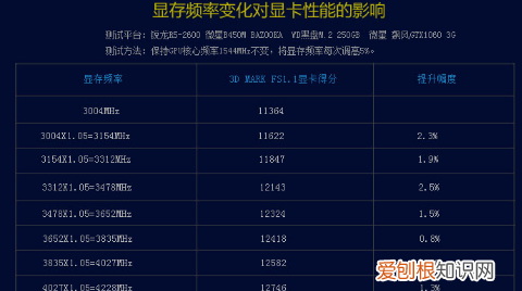 使命召唤手游电竞学校，手游使命召唤怎么强制改画质