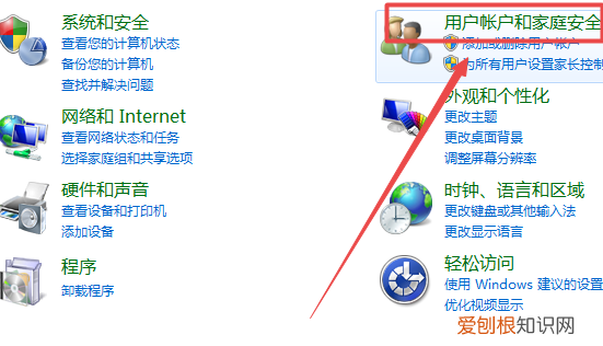 密码重置盘是什么东西，密码重置盘应该要怎么创建