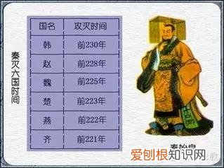 秦灭六国的顺序口诀喊赵薇 秦灭六国的顺序