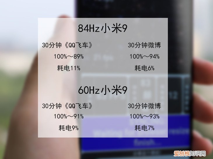 请问小米9的屏幕如何魔改成84Hz，对手机有损害吗 小米9屏幕刷新率