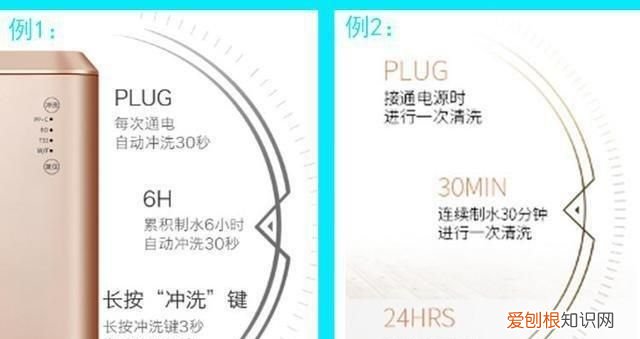 ro反渗透净水机价格为什么区别那么大