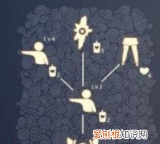 光遇晨岛如何过关,光遇无翼怎么过晨岛不拿小金人