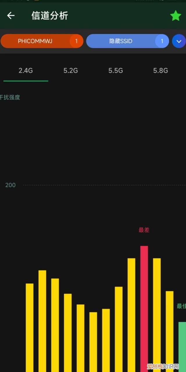 家里wifi特别慢?这样设置,让你的速度翻倍吗