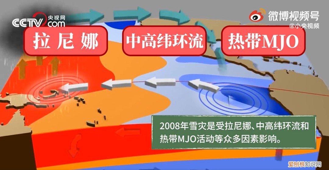 全球温室效应越来越严重，为什么今年冬天还这么冷 今年为什么这么冷