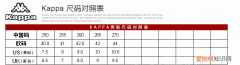 20码是什么码 20码到底是啥码