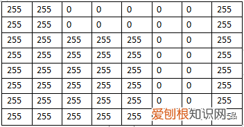 人脸识别系统属于什么技术 人脸识别系统技术原理