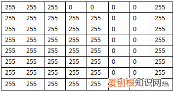 人脸识别系统属于什么技术 人脸识别系统技术原理