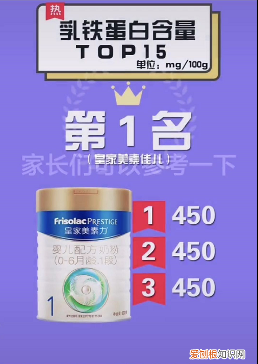 婴幼儿乳铁蛋白排行榜前十位 乳铁蛋白奶粉排行榜前十位