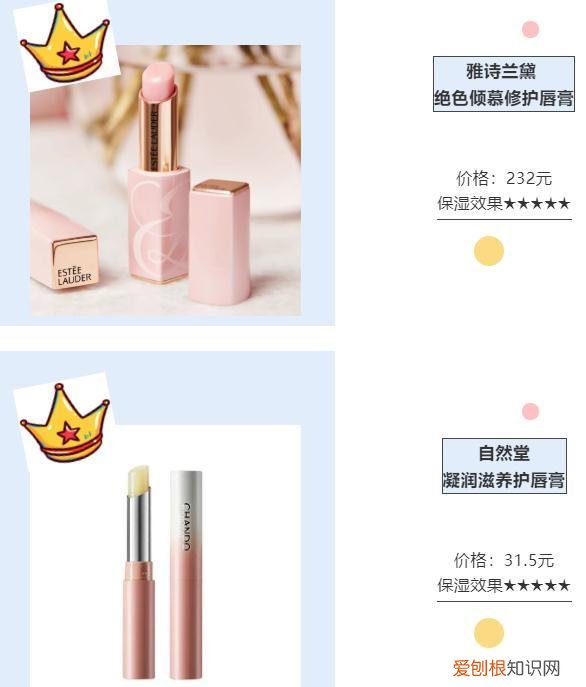 哪个牌子的润唇膏最好用 润唇膏什么牌子最好用