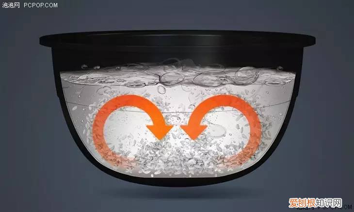 电饭煲维修与原理解图片 三洋电饭煲维修图片