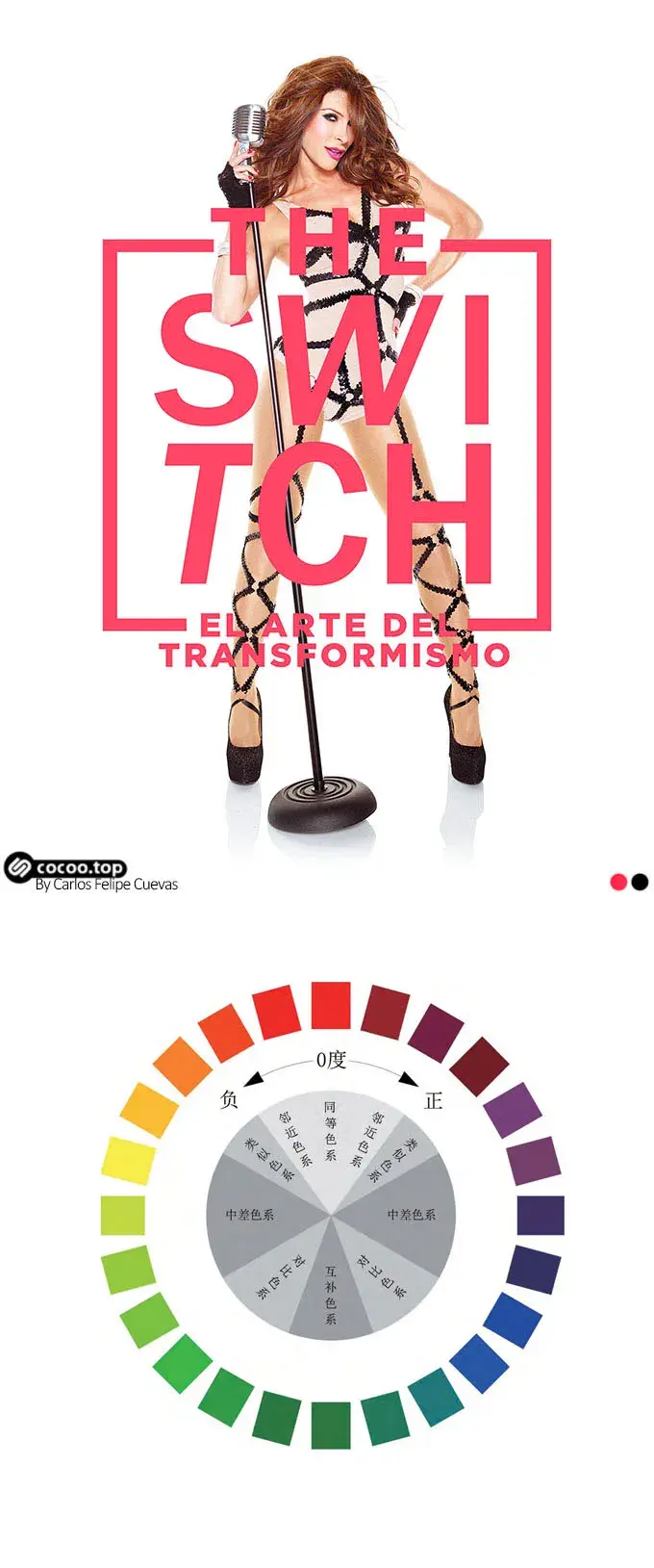 绘画色彩搭配原理与技巧 色彩搭配原理与技巧