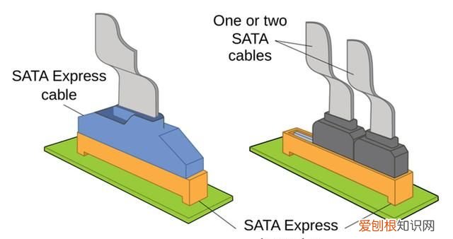 u2硬盘可以接sata接口吗 u2和sata接口有什么区别