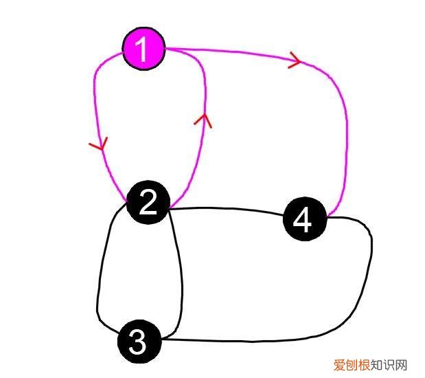 哥尼斯堡七桥问题无解 七桥问题怎么走演示图