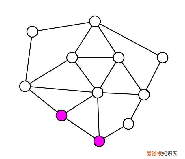 哥尼斯堡七桥问题无解 七桥问题怎么走演示图