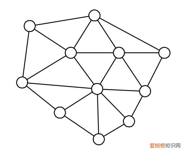 哥尼斯堡七桥问题无解 七桥问题怎么走演示图