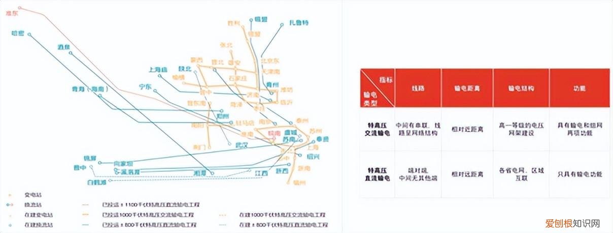 国电南瑞vs许继电气 拖累特高压板块集体重挫