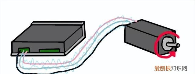 伺服驱动器品牌 伺服驱动器基础
