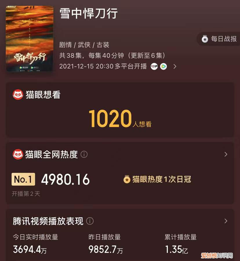 类似庆余年题材内容的爽剧 庆余年类似的电视剧推荐