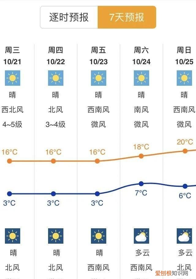 【教你用强国】“学习强国”的天气预报打开方式竟然不止一种！