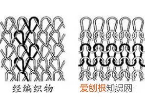 为什么针织物具有良好的伸缩性 为什么针织物具有良好的伸缩性