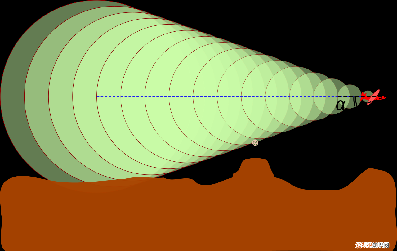 声爆是怎么回事，为什么声音会这么响，只有突破声障才有？