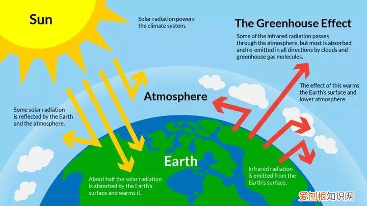 地球疯狂地喝水?每年地球内吞噬这么多水,都会去哪里?