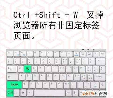 高手常用的四个快捷键,你学会了几个?