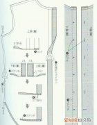 衬衫工序流程图 丝棉布做衬衫的工艺流程