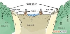 洞庭湖和君山是什么关系