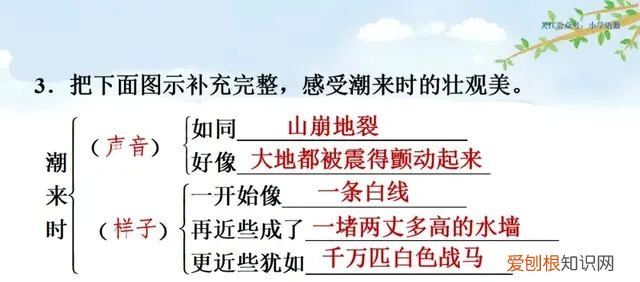 小学语文四年级上册第一课观潮的讲解