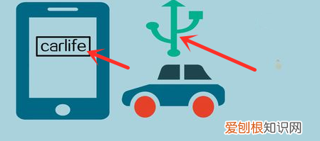 carlife怎么连接车