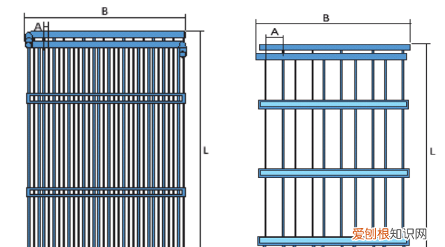 什么是五恒空调系统