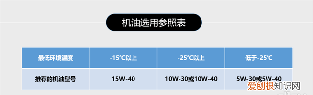 知识分享秋季如何正确保养挖掘机