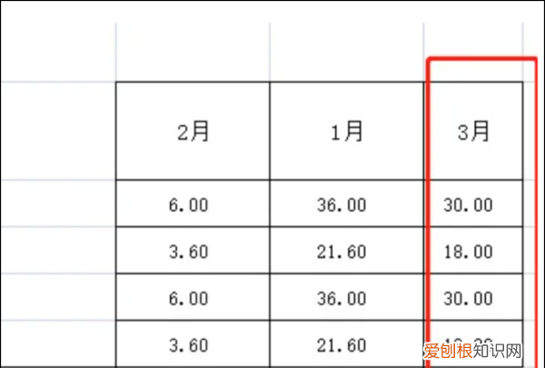 excel两列如何互换位置，excel怎么把两列互换位置