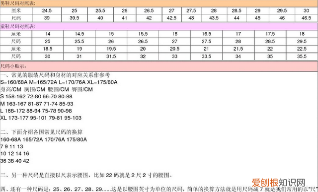 衣服尺码表s大还是m大,买上衣服的腰围和尺码怎么对应